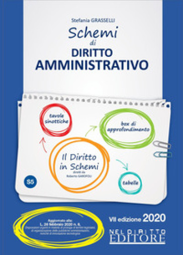 Schemi di diritto amministrativo - Stefania Grasselli