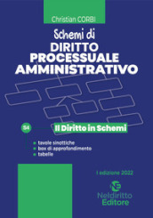 Schemi di diritto processuale amministrativo