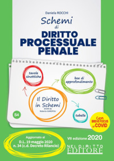 Schemi di diritto processuale penale - Daniela Rocchi