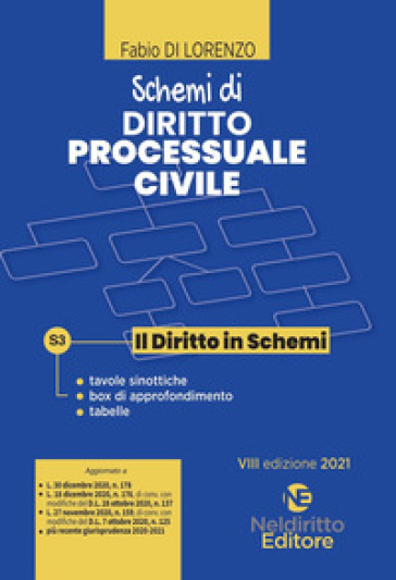 Schemi di diritto processuale civile. Nuova ediz.