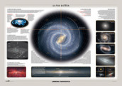 Sistema solare. Via Lattea