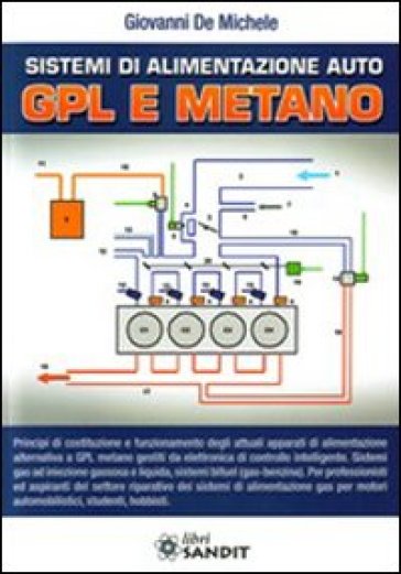 Sistemi alimentazione auto GPL e metano - Giovanni De Michele