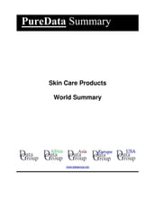 Skin Care Products World Summary