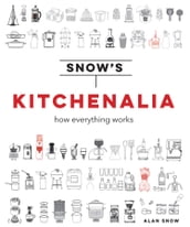 Snow s Kitchenalia: How everything works
