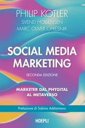 Social media marketing