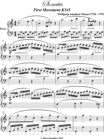 Sonata in C Major K545 First Movement Easy Piano Sheet Music - Wolfgang Amadeus Mozart