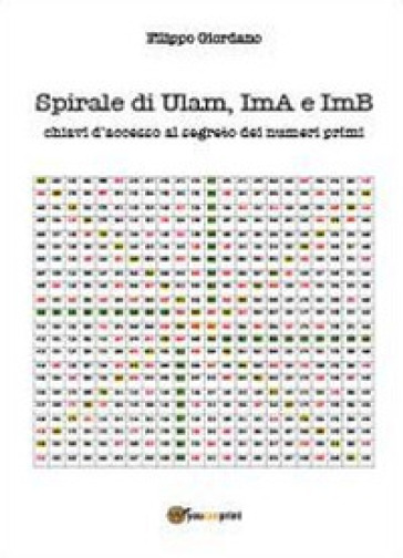 Spirale di Ulam, ImA e ImB, chiavi d'accesso al segreto dei numeri primi - Filippo Giordano