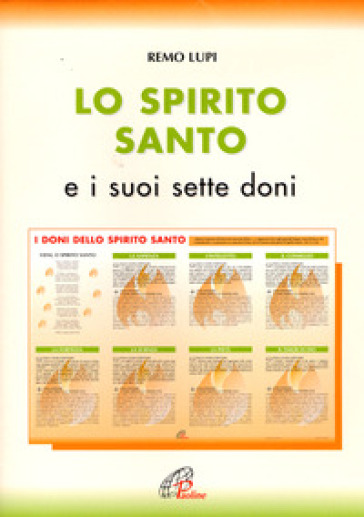 Lo Spirito Santo e i suoi sette doni. Schede - Remo Lupi