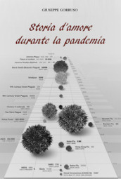 Storia d amore durante la pandemia