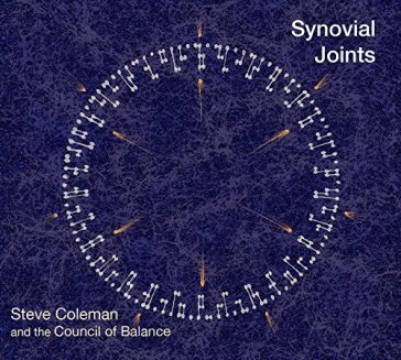 Synovial joints - Steve Coleman