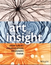 The Art of Insight