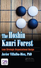 The Hoshin Kanri Forest