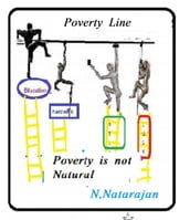 The Poverty Line Poverty Is Not Natural