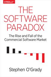 The Software Paradox