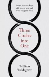 Three Circles Into One