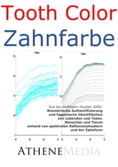 Tooth Color - Zahnfarbe: Biometrische Authentifizierung und forensische Identifikation