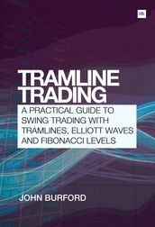 Tramline Trading