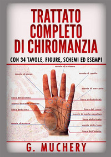 Trattato completo di chiromanzia. Deduttiva e sperimentale. Con 34 tavole, figure, schemi ed esempi - G. Muchery