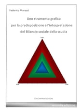 Uno strumento grafico per la predisposizione e l interpretazione del Bilancio sociale della scuola