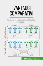 Vantaggi comparativi