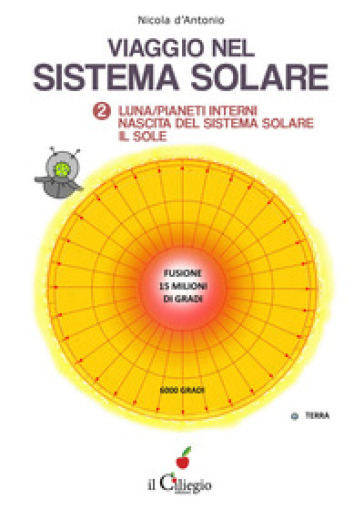 Viaggio nel sistema solare. 2: Luna. Pianeti interni. Nascita del sistema solare. Il Sole - Nicola D