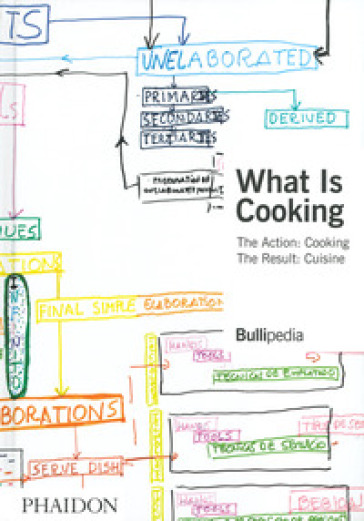 What is cooking. Ediz. illustrata - Ferran Adrià