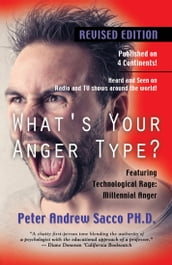 What s Your Anger Type?