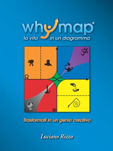 Whymap: tutta la vita in un diagramma - Luciano Rizzo