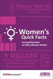 Women s Quick Facts