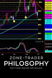 Zone-Trader Philosophy