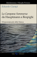 La campana sommersa da Hauptmann a Respighi. Il soprannaturale della natura