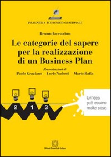 Le categorie del sapere per la realizzazione di un business plan - Bruno Iaccarino