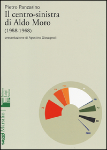 Il centro-sinistra di Aldo Moro (1958-1968) - Pietro Panzarino