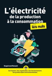 L électricité, de la production à la consommation