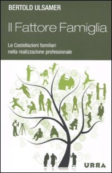 Il fattore famiglia. Le costellazioni familiari nella realizzazione professionale - Bertold Ulsamer