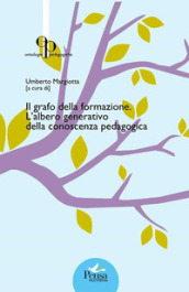 Il grafo della formazione. L albero generativo della conoscenza pedagogica