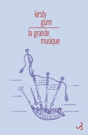 La grande musique : papiers choisis