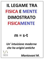 Il legame tra fisica e mente dimostrato fisicamente