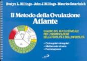 Il metodo dell ovulazione. Atlante