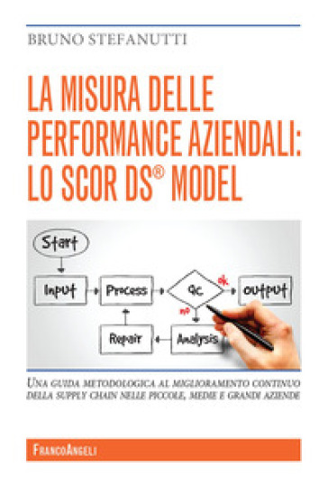 La misura delle performance aziendali: lo SCOR DS® model. Una guida metodologica al miglioramento continuo della supply chain nelle piccole, medie e grandi aziende - Bruno Stefanutti