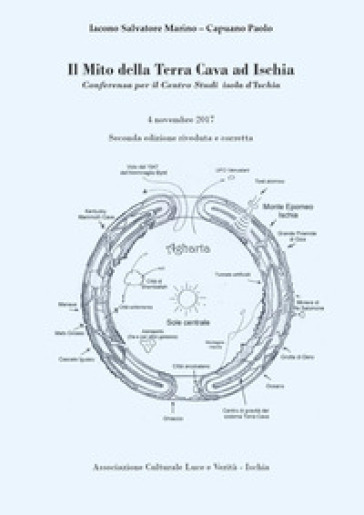 Il mito della Terra Cava a Ischia - Salvatore Marino Iacono - Paolo Capuano