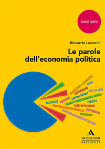 Le parole dell'economia politica - Riccardo Leoncini