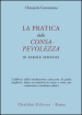 La pratica della consapevolezza. In parole semplici