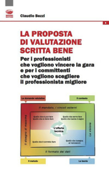 La proposta di valutazione scritta bene. Per i professionisti che vogliono vincere la gara e per i committenti che vogliono scegliere il professionista migliore - Claudio Bezzi