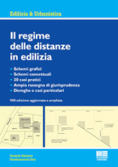 Il regime delle distanze in edilizia