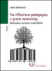 Tra riflessione pedagogica e green marketing. Educazione, consumi, sostenibilità