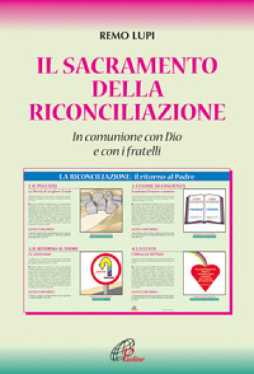 Il sacramento della riconciliazione. In comunione con Dio e con i fratelli - Remo Lupi