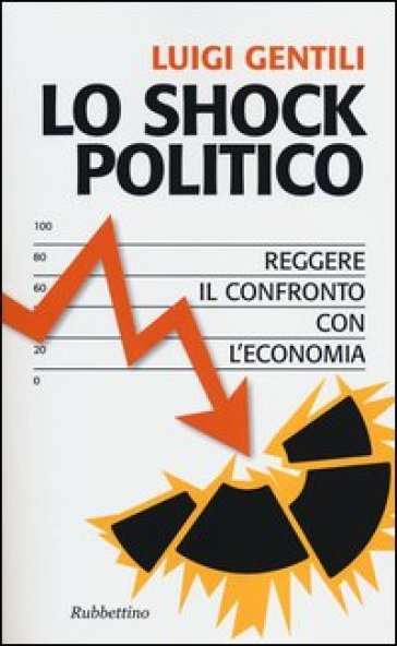 Lo shock politico. Reggere il confronto con l'economia - Luigi Gentili