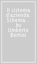 Il sistema d azienda. Schema di analisi