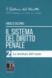 Il sistema del diritto penale. 2: La struttura del reato